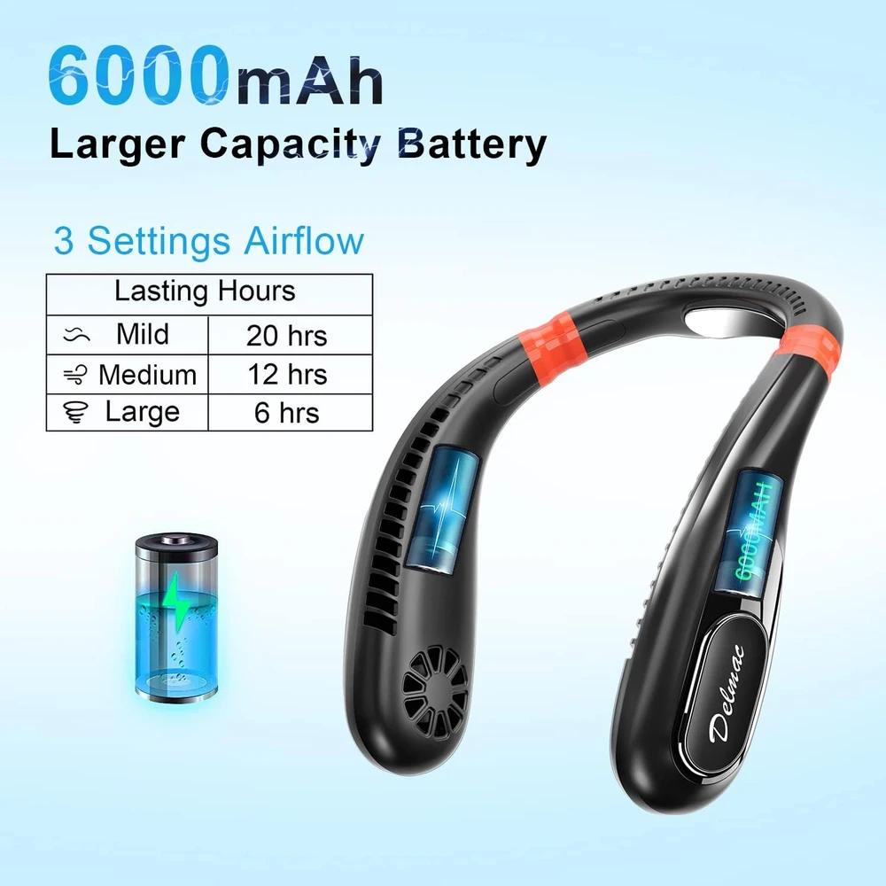 61jwgiQkcL_AC_SL1500_.webp DELMAC VENTILADOR DE CUELLO PORTÁTIL, 6000 MAH, LIGERO, MANOS LIBRES DE 3 VELOCIDADES DE BAJO RUIDO, DISEÑO COLGANTES (NEGRO)