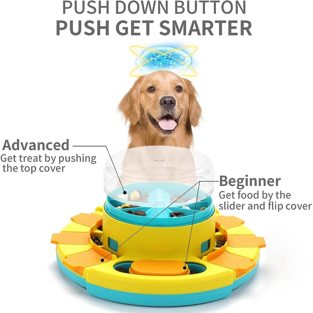 71GBrcniWML_AC_SL1500_.webp Aluckmao Juguetes De Rompecabezas Para Perros Estimulación Mental, Interactivo Para Dispensar Golosinas