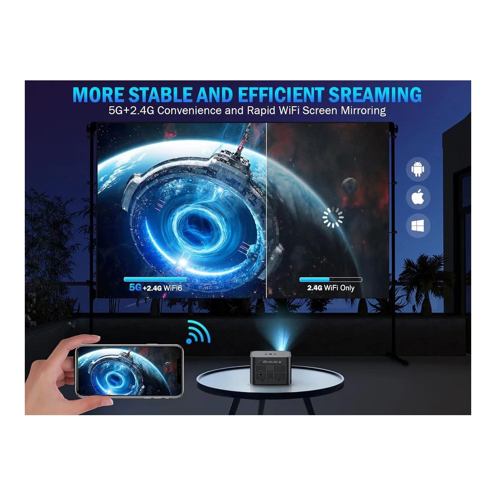 PROYECTOR MINI DBPOWER CON WIFI 5G Y BLUETOOTH, COMPATIBLE CON 4K, 300 ANSI, HD 1080P, ZOOM, PARA PC / PORTÁTIL / TV