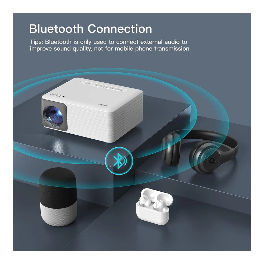 PROYECTOR MINI CON WIFI Y BLUETOOTH, 1080P FULL HD CON SOPORTE, COMPATIBLE CON IOS / ANDROID / PORTÁTIL / TV STICK / HDMI / PS5
