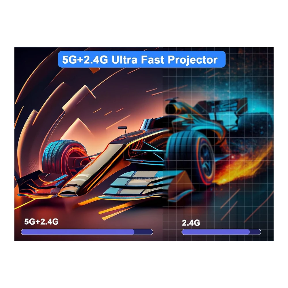 PROYECTOR MINI MAGCUBIC HY300 PORTÁTIL CON CORRECCIÓN KEYSTONE AUTOMÁTICA, 4K / 200 ANSI, WIFI 2.4/5G, PANTALLA DE 130", GIRO DE 180°