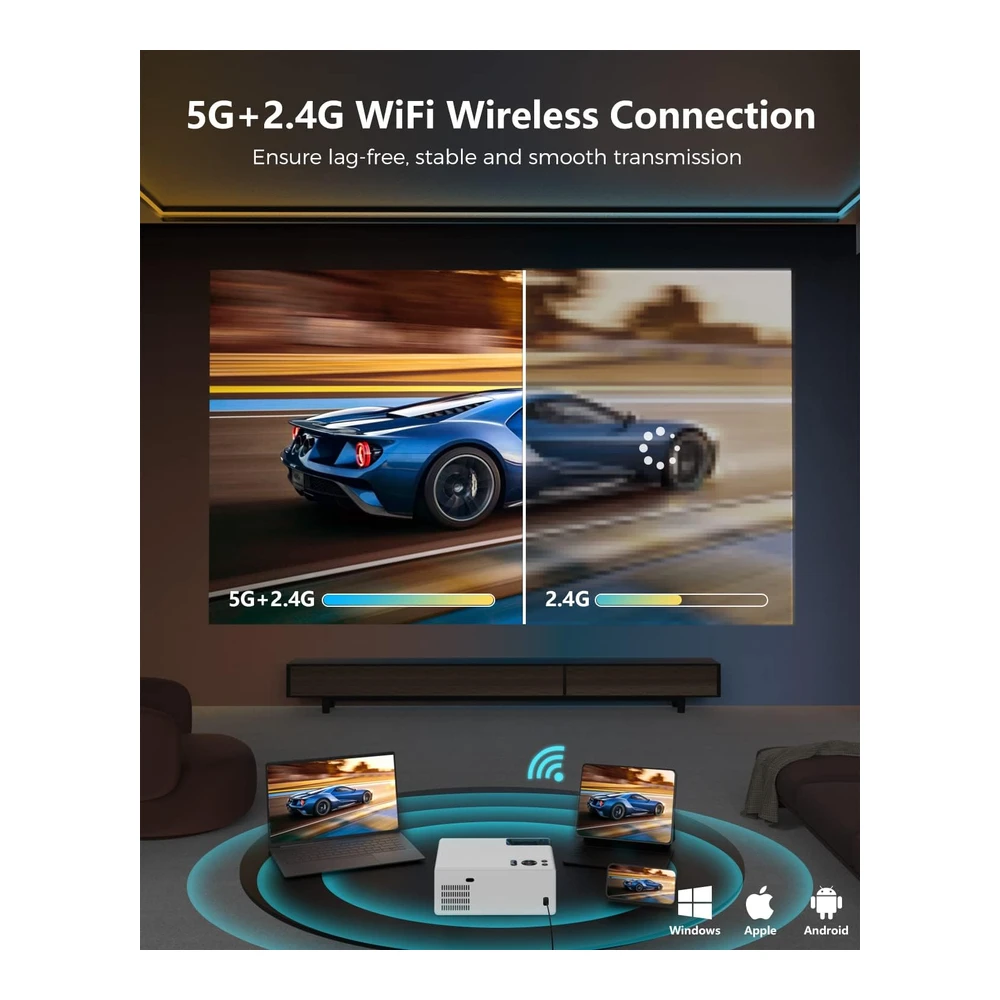 PROYECTOR MINI FUDONI CON WIFI 5G Y BLUETOOTH, 15000 LÚMENES, 1080P FULL HD COMPATIBLE CON 4K, COMPATIBLE CON IOS / ANDROID / HDMI / USB