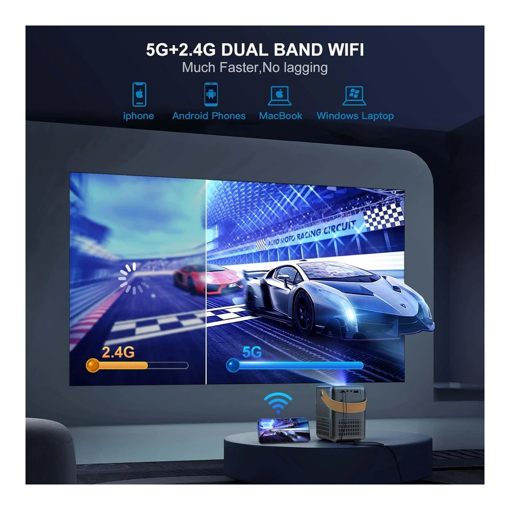PROYECTOR MINI WIMIUS CON WIFI 5G Y BLUETOOTH, 1080P FULL HD, PANTALLA DE 300", COMPATIBLE CON IOS / ANDROID / TV STICK / HDMI / PS5