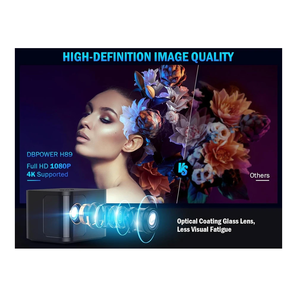 PROYECTOR MINI DBPOWER CON WIFI 5G Y BLUETOOTH, COMPATIBLE CON 4K, 300 ANSI, HD 1080P, ZOOM, PARA PC / PORTÁTIL / TV