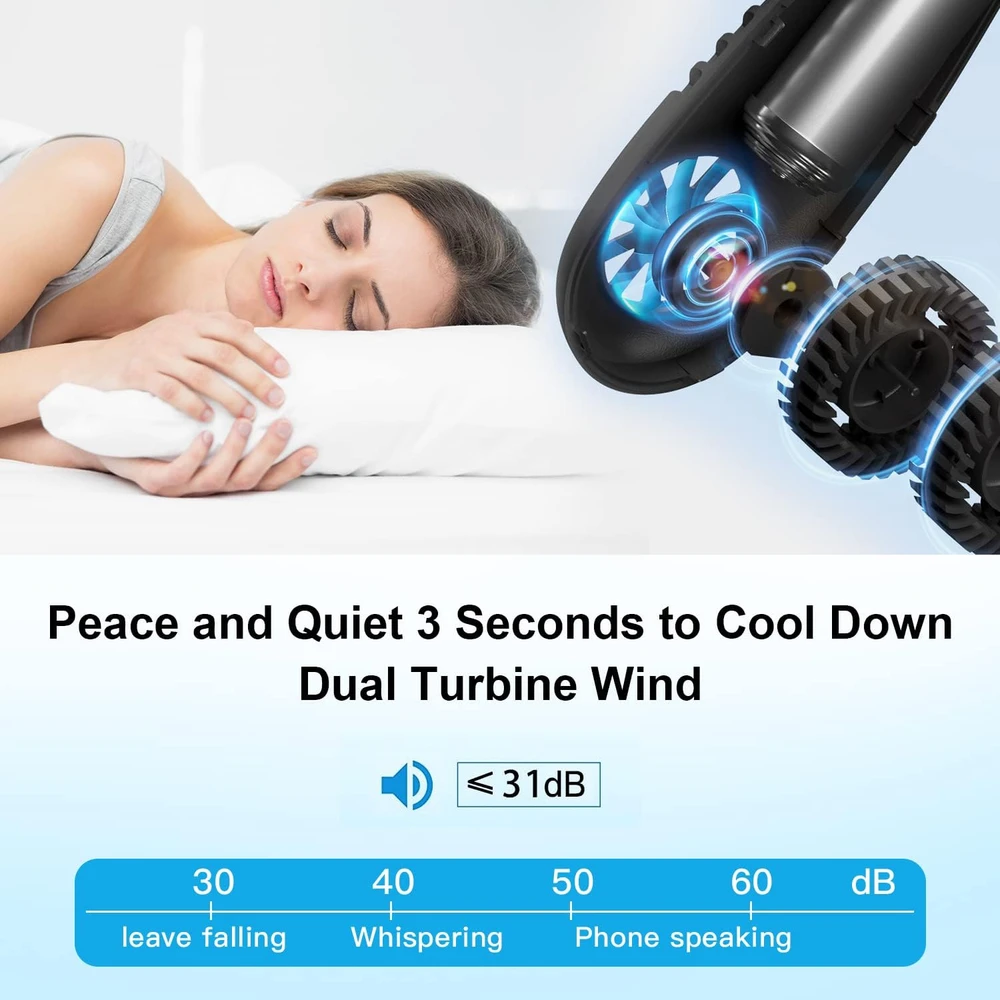 71sRnCAWG0L_AC_SL1500_.webp DELMAC VENTILADOR DE CUELLO PORTÁTIL, 6000 MAH, LIGERO, MANOS LIBRES DE 3 VELOCIDADES DE BAJO RUIDO, DISEÑO COLGANTES (NEGRO)