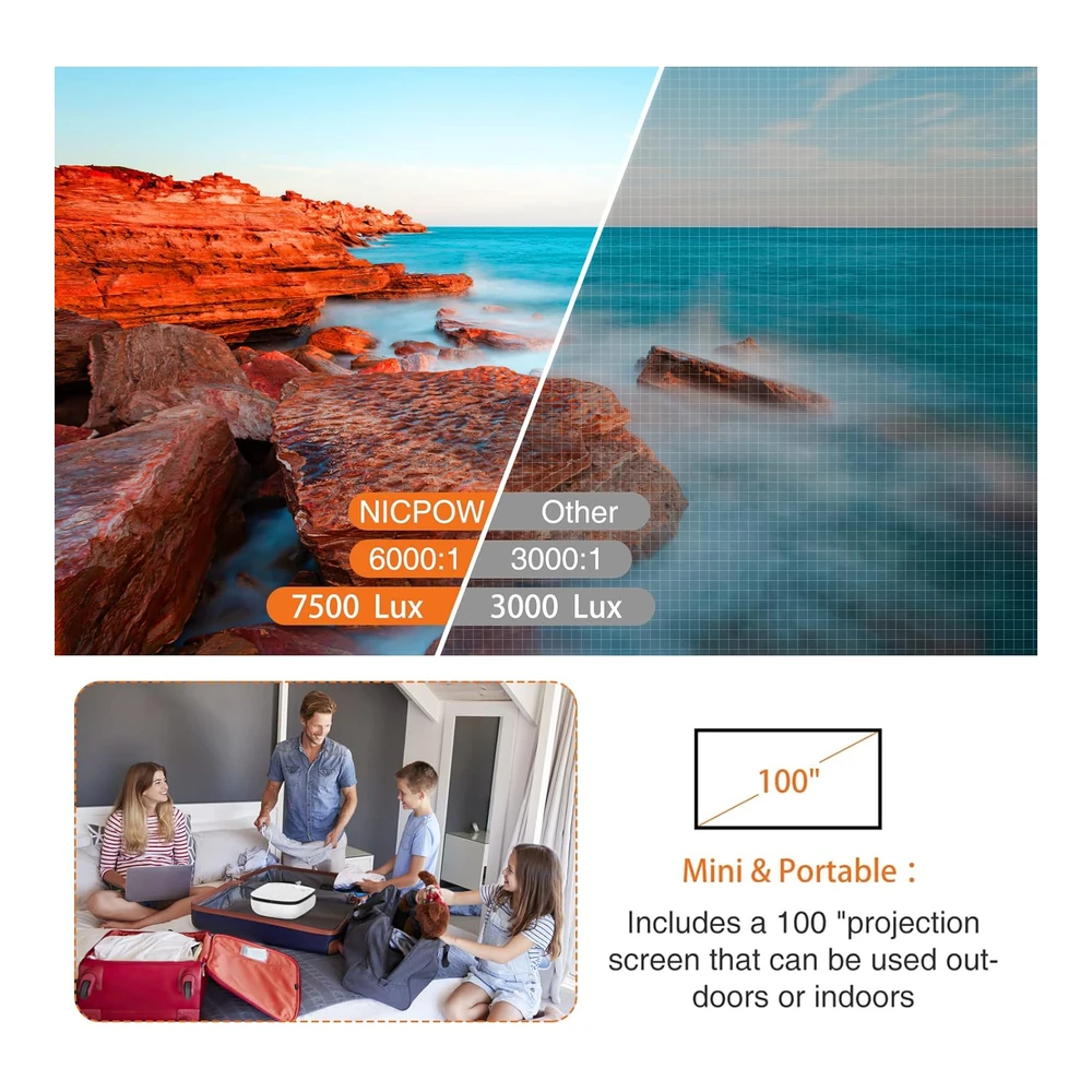PROYECTOR PARA EXTERIORES PANTALLA 100" / 254 CM COMPATIBLE CON 1080P Y 240" / 610 CM COMPATIBLE CON TV STICK/PS5/PC