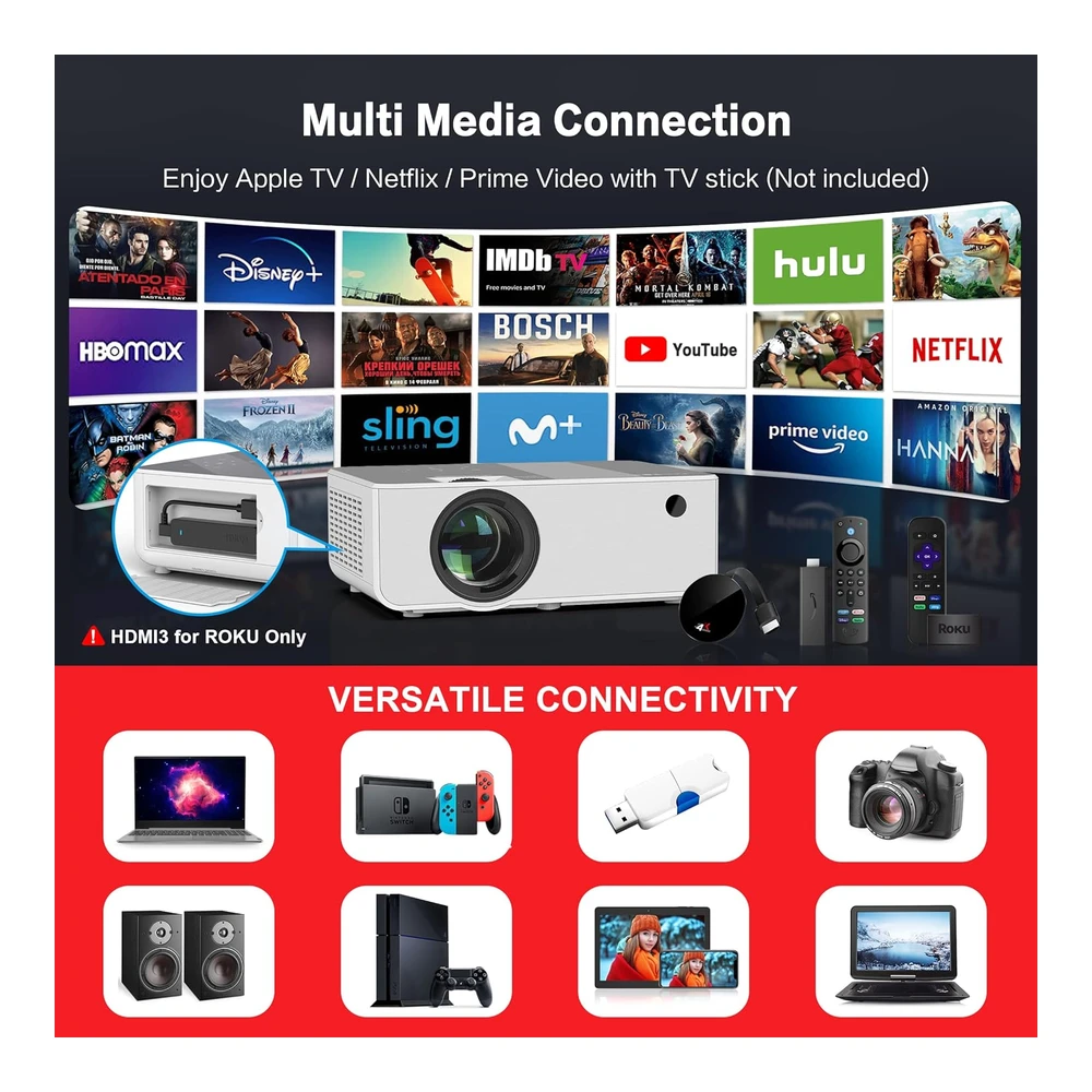 PROYECTOR HD 1080P, WIFI/BLUETOOTH, MÁX. 230", TRÍPODE, COMPATIBLE CON HDMI/VGA/USB/LAP/IOS/ANDROID FANGOR