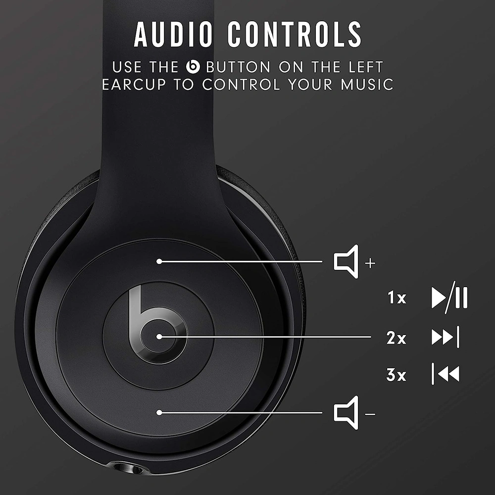 AUDÍFONOS INALÁMBRICOS ON-EAR BEATS SOLO3 BEATS COLECCIÓN CLUB | NEGRO