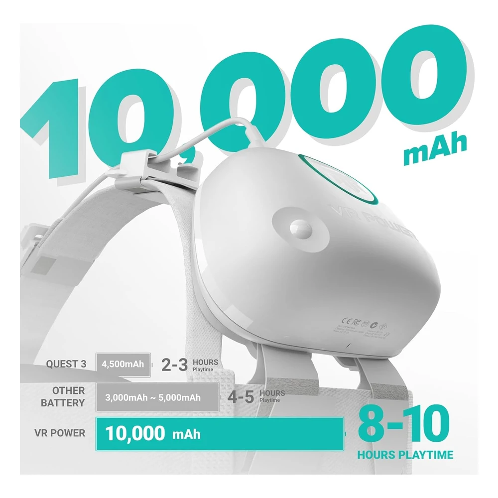 PAQUETE DE BATERÍA PARA AURICULARES VR META QUEST 3 Y QUEST 2 | 10000 MAH