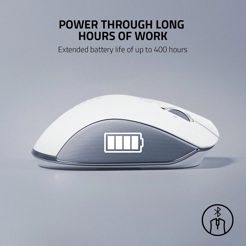 RAZER PRO CLICK HUMANSCALE MOUSE INALÁMBRICO RAZER | BLANCO