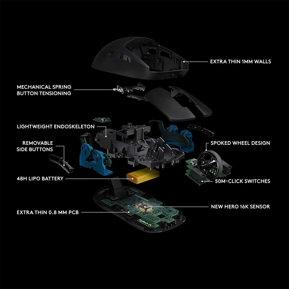 MOUSE INALÁMBRICO G LOGITECH | NEGRO