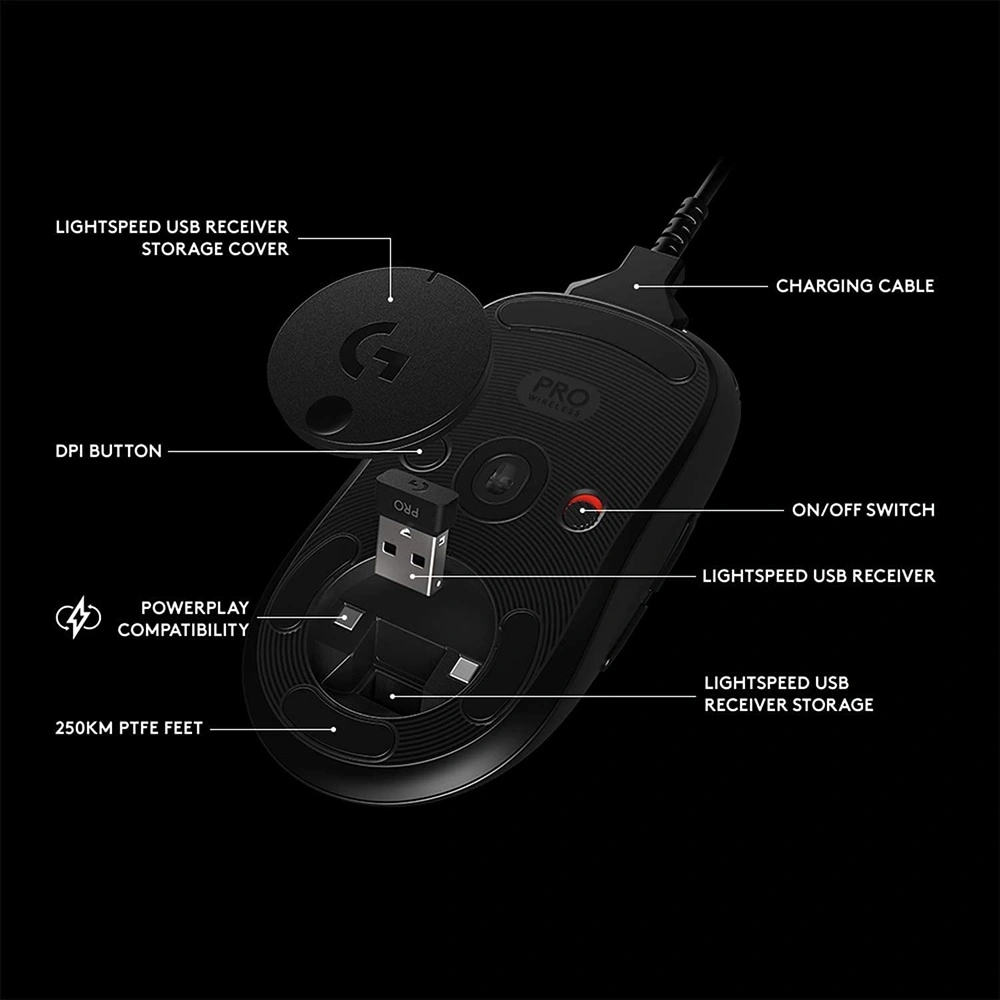 MOUSE INALÁMBRICO G LOGITECH | NEGRO