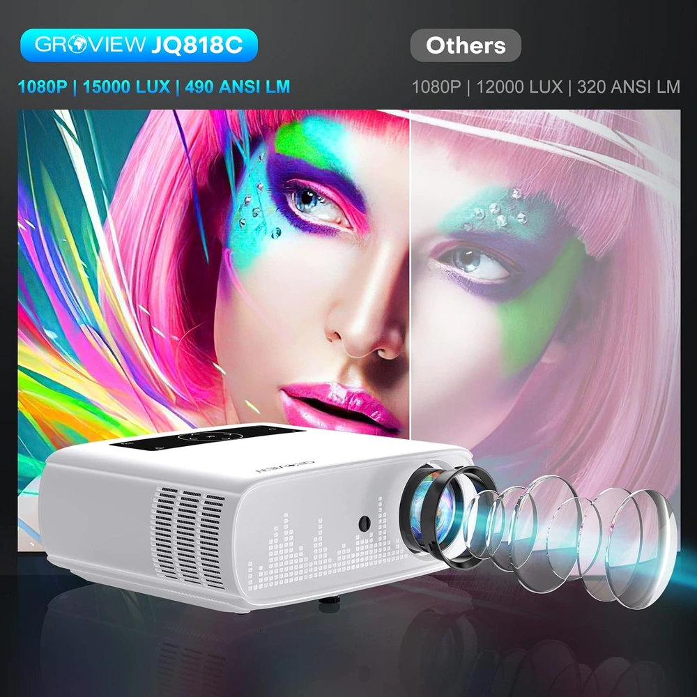 PROYECTOR GROVIEW 1080P PRO WIFI BLUETOOTH | 300"