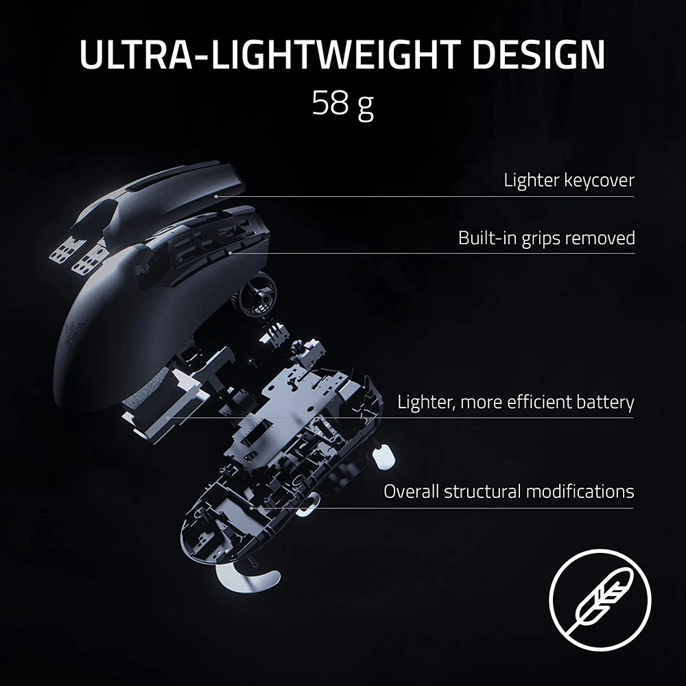 RAZER VIPER V2 PRO HYPERSPEED MOUSE INALÁMBRICO RAZER | NEGRO