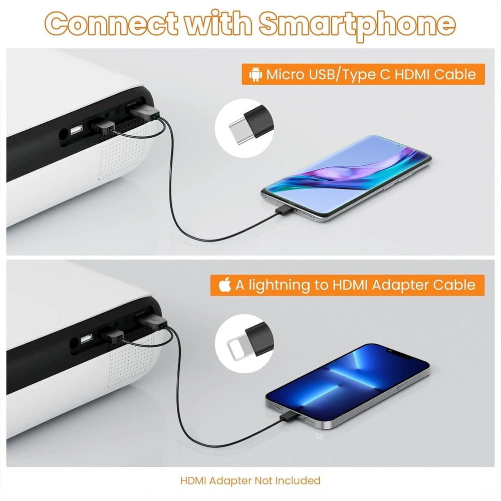 PROYECTOR HAPPRUN BLUETOOTH 1080P | PANTALLA DE 100" 9500L
