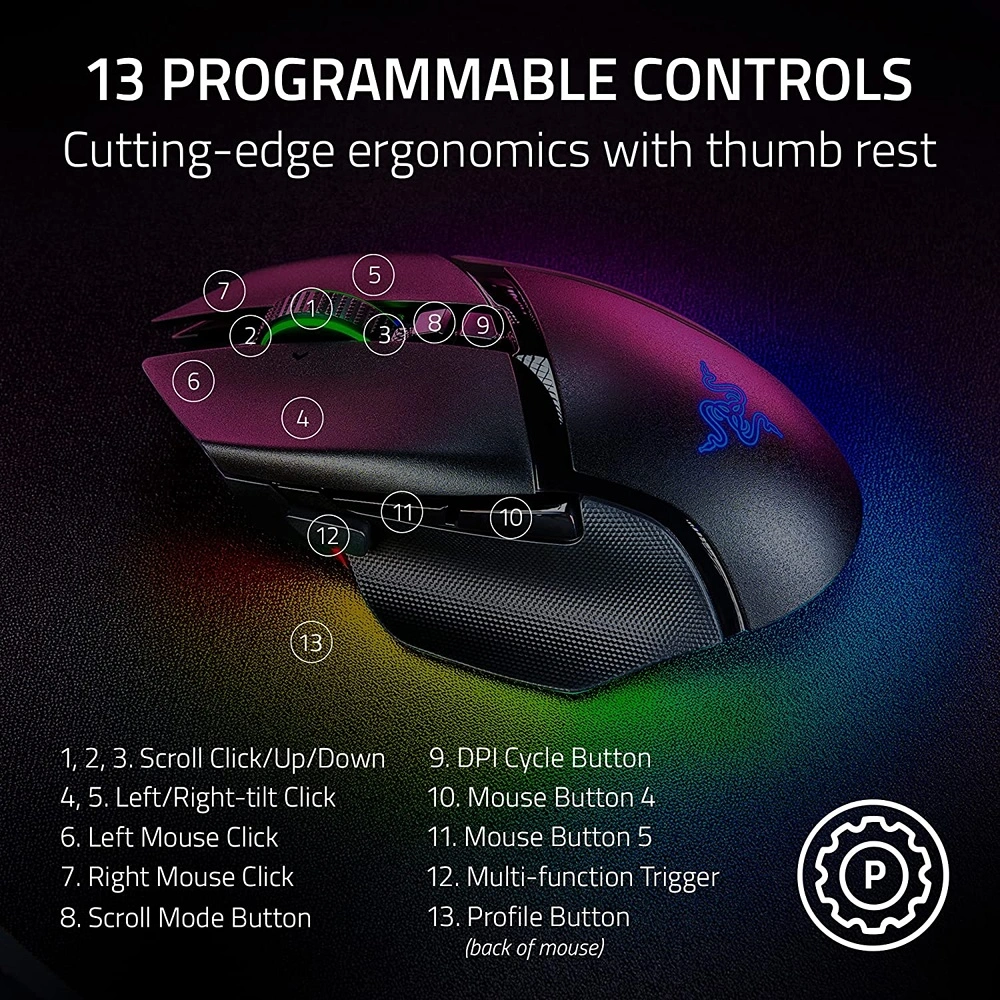 RAZER BASILISK V3 PRO MOUSE INALÁMBRICO PARA JUEGOS PERSONALIZABLE RAZER | NEGRO