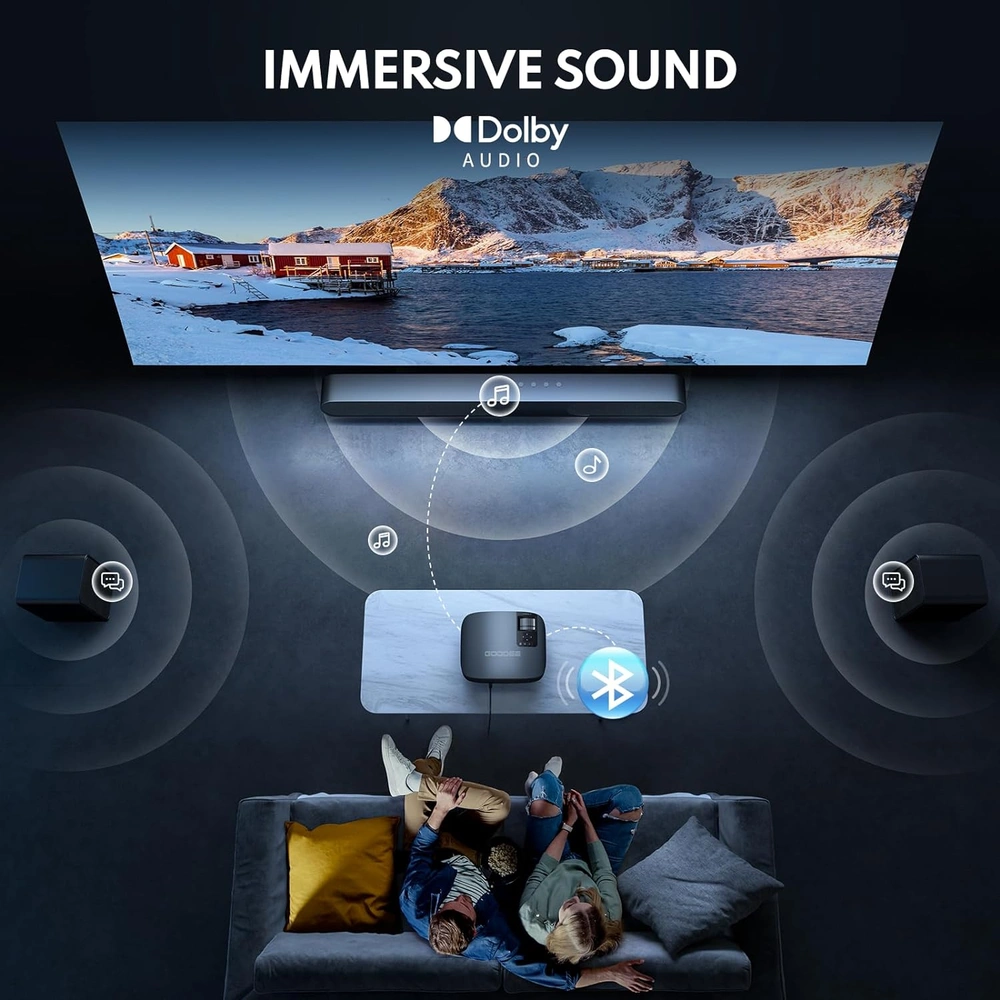 B0BCPS4PSZ_4.webp PROYECTOR 4K GOODEE G600 PLUS CON WIFI, BLUETOOTH, FHD 1080P Y DOLBY AUDIO