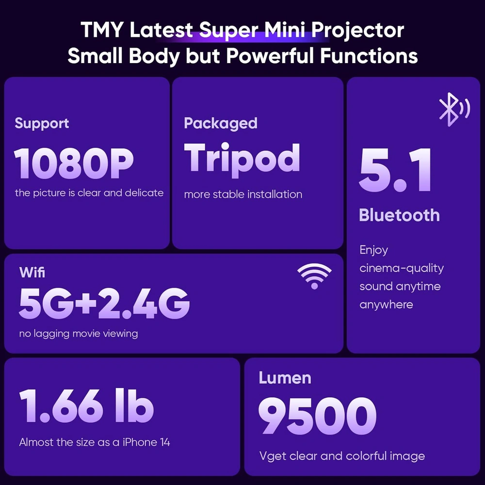 PROYECTOR PORTÁTIL MINI CON WIFI Y BLUETOOTH FULL HD 1080P