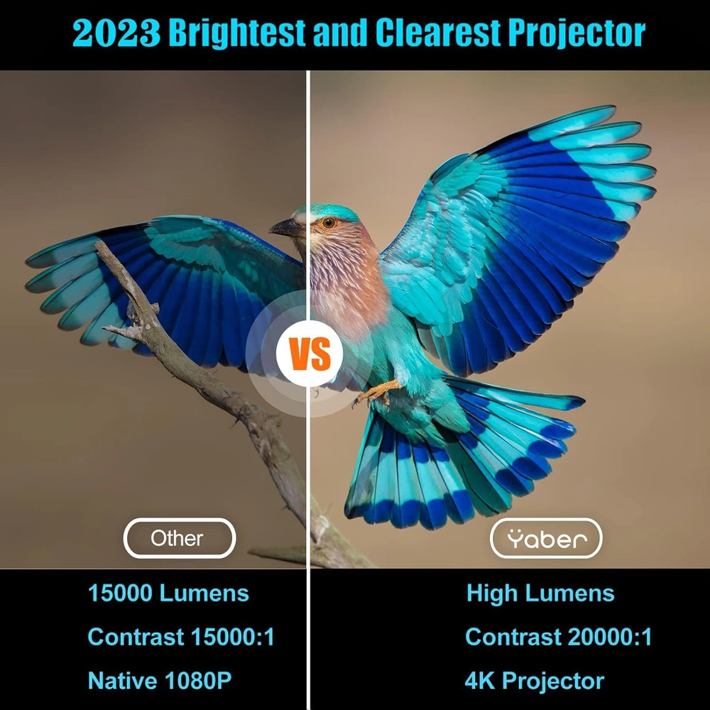 PROYECTOR BLUETOOTH WIFI 5G NATIVE PANTALLA DE 350 PULGADAS | 350" / 889 CM