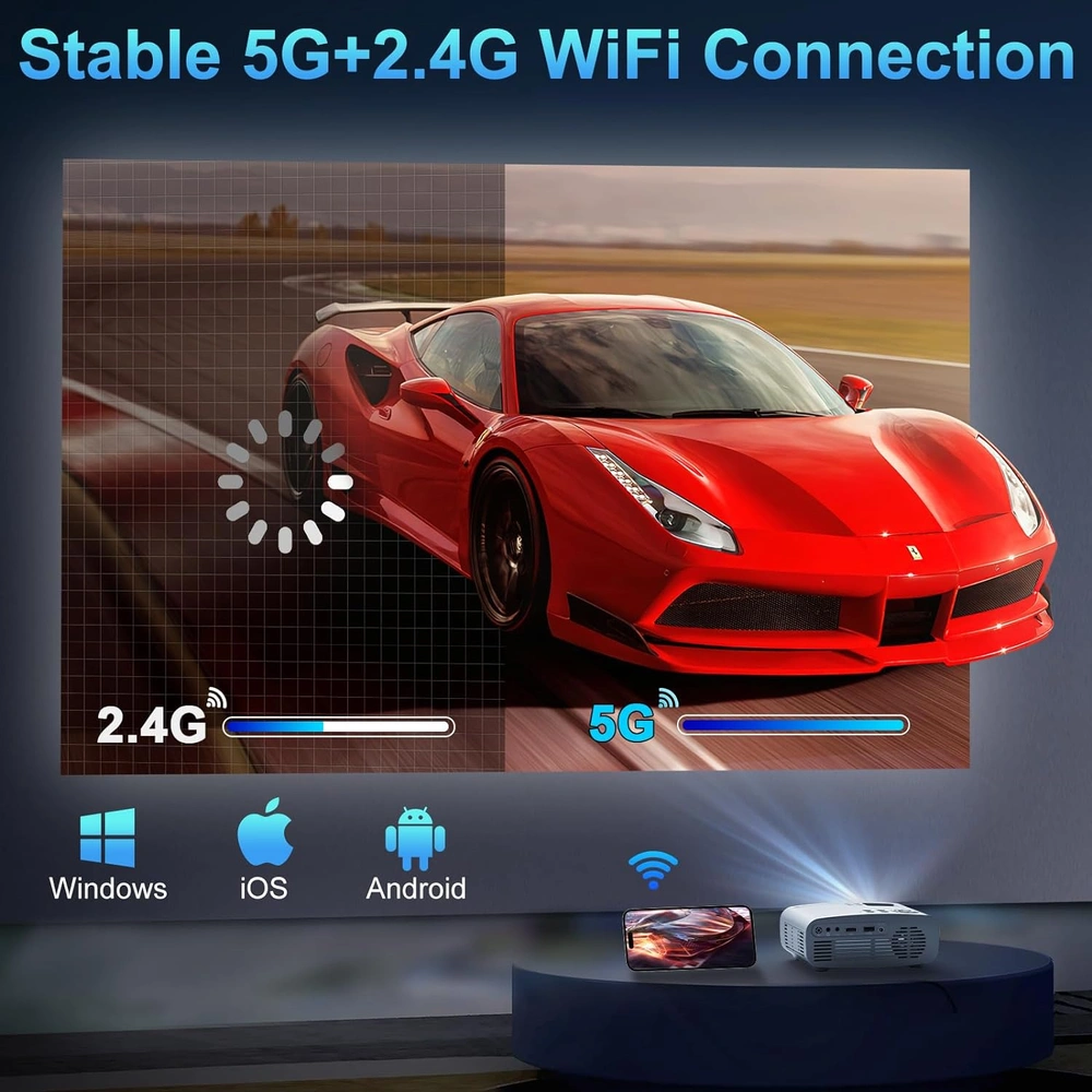PROYECTOR PERICAT PRO ECTOR WIFI 5G BLUETOOTH 1080P PORTÁTIL PARA EXTERIORES DE 4K 300 PULGADAS