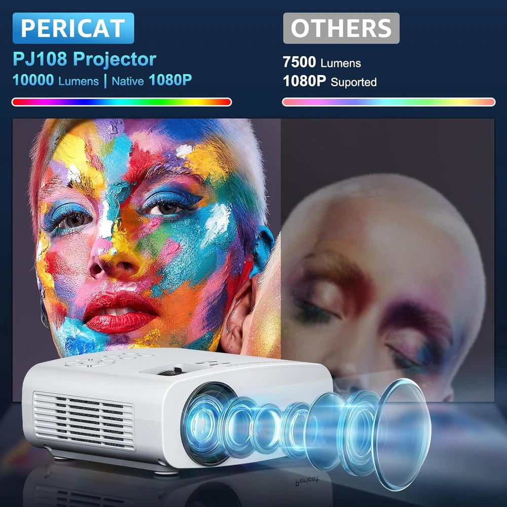PROYECTOR PERICAT PRO ECTOR WIFI 5G BLUETOOTH 1080P PORTÁTIL PARA EXTERIORES DE 4K 300 PULGADAS