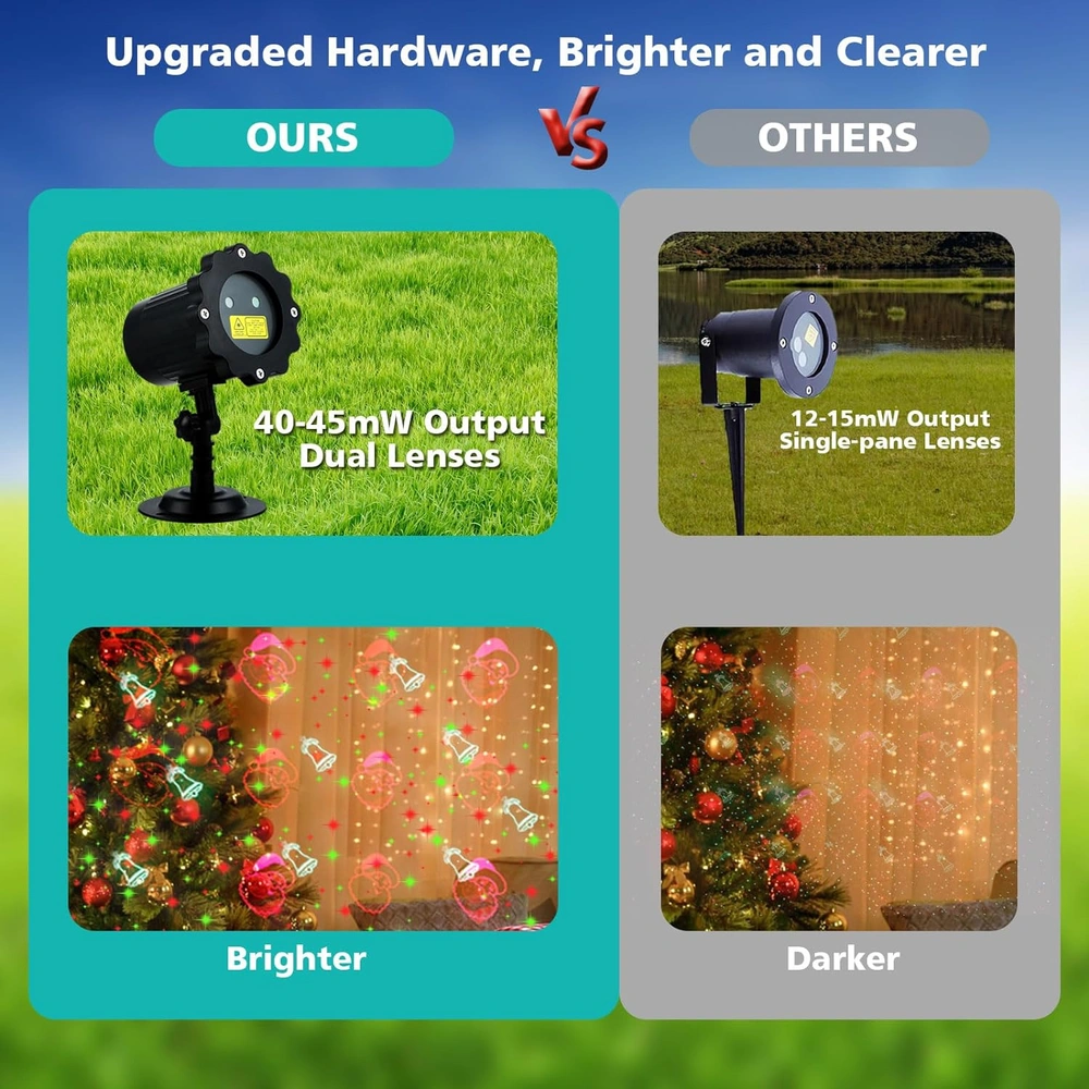 PROYECTOR DE LUCES DE NAVIDAD MEJORADAS CON 10 PATRONES ROJOS Y VERDES IMPERMEABLE