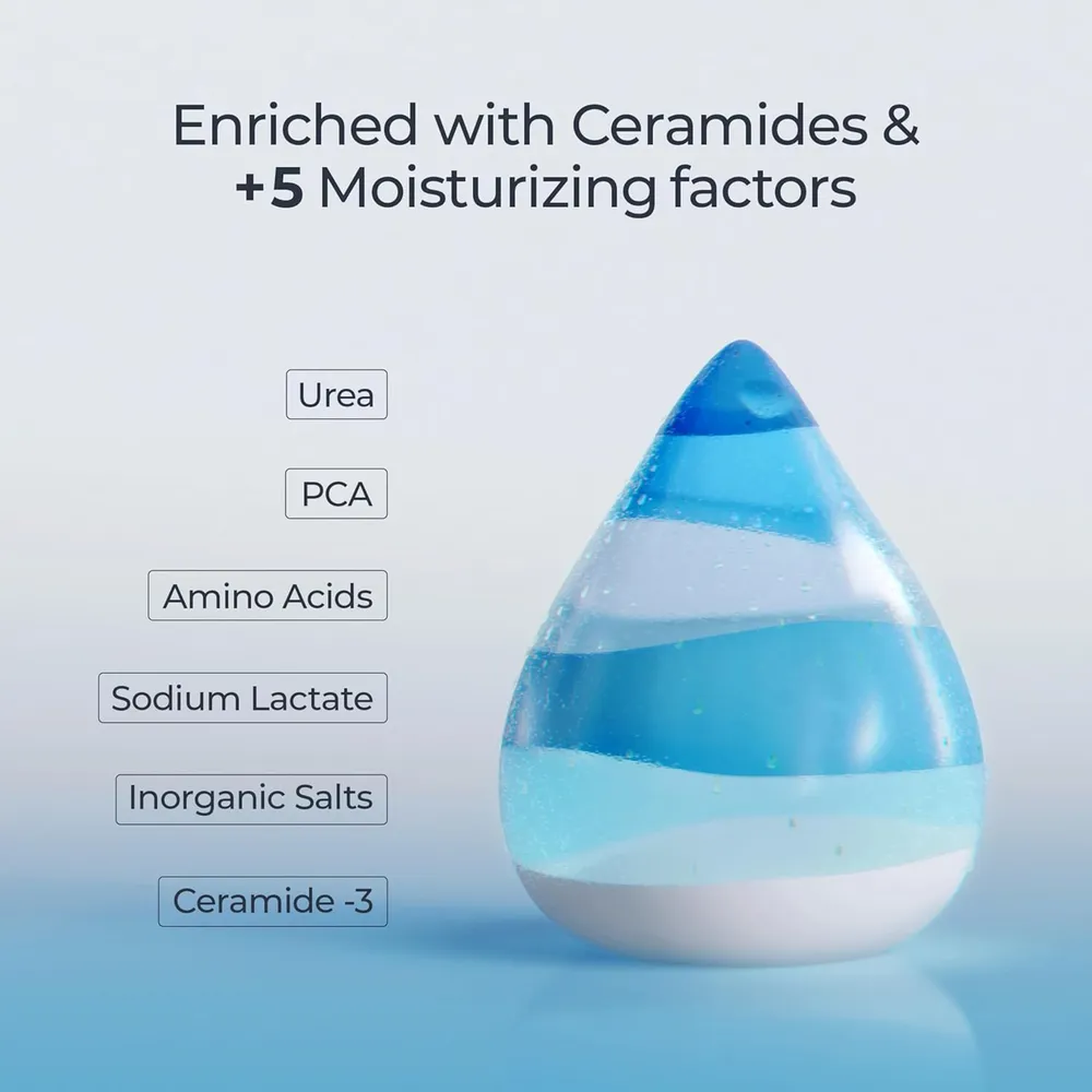 EUCERIN LOCIÓN REPARADORA AVANZADA CON CERAMIDAS 500 ML