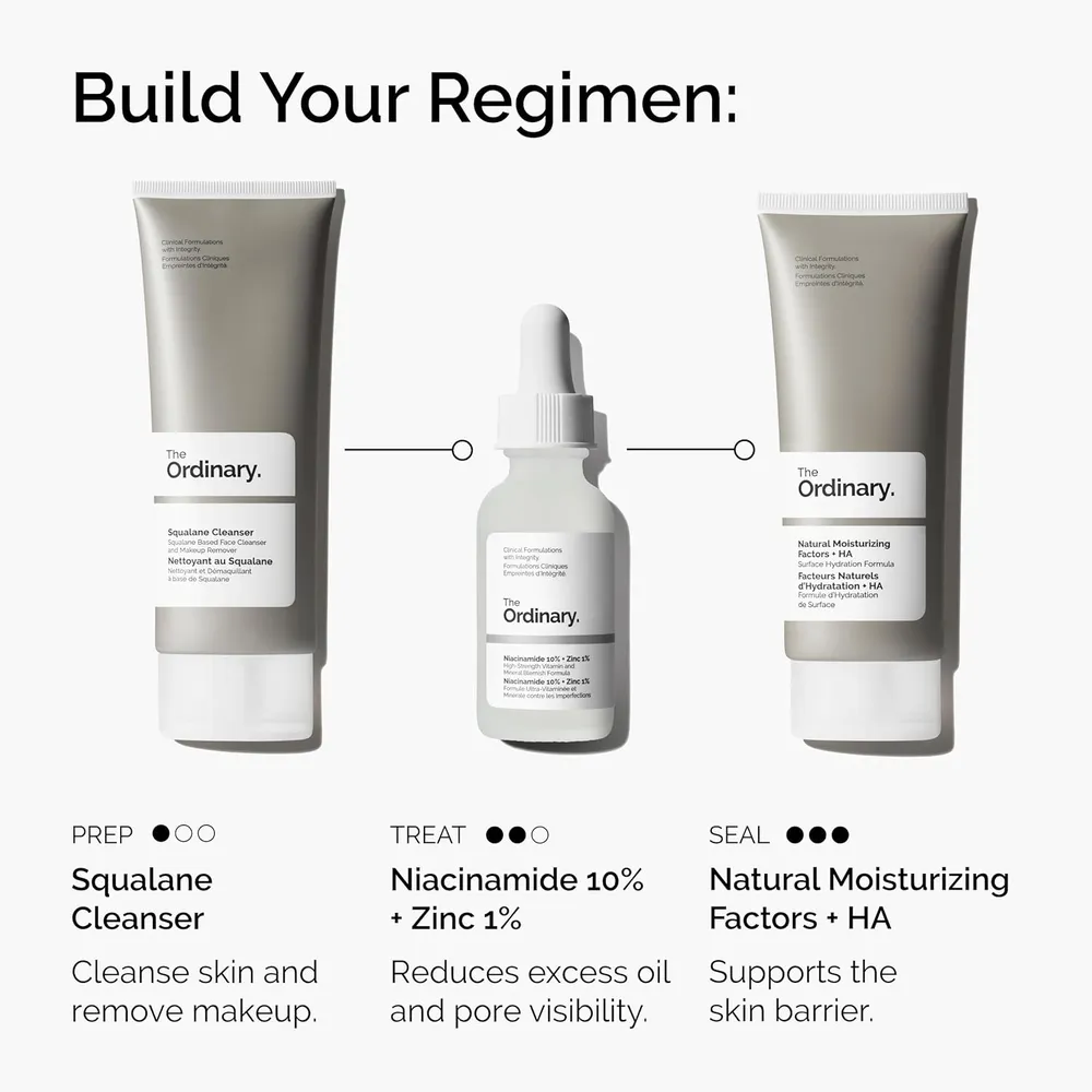 THE ORDINARY SUERO NIACINAMIDE 10% ZINC 1%
