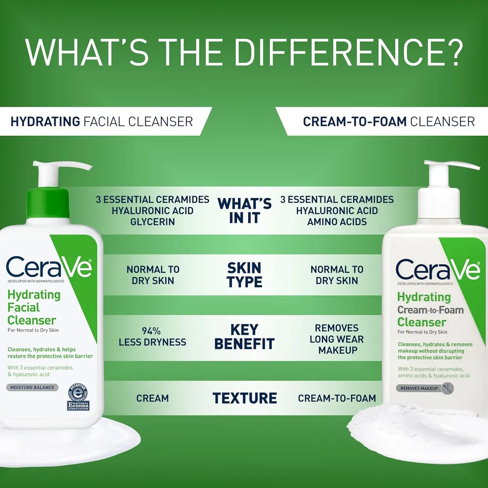CERAVE LIMPIADOR FACIAL 16 OZ / 473 ML