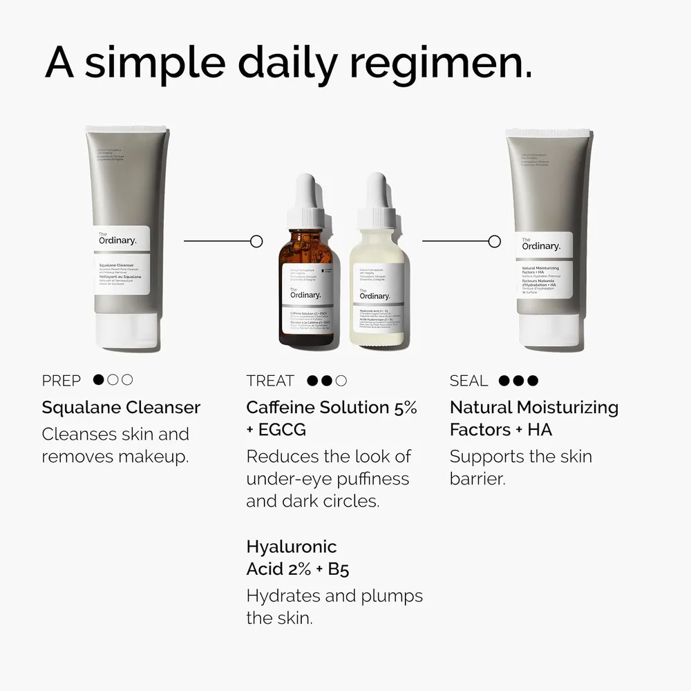 THE ORDINARY SOLUCIÓN DE CAFEÍNA 5% EGCG