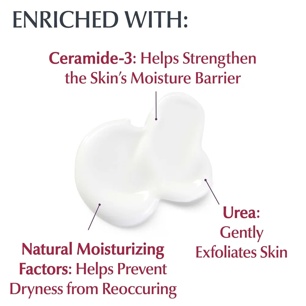 EUCERIN LOCIÓN CORPORAL CON UREA PARA PIEL MUY SECA 16.9 FL OZ / 500 ML