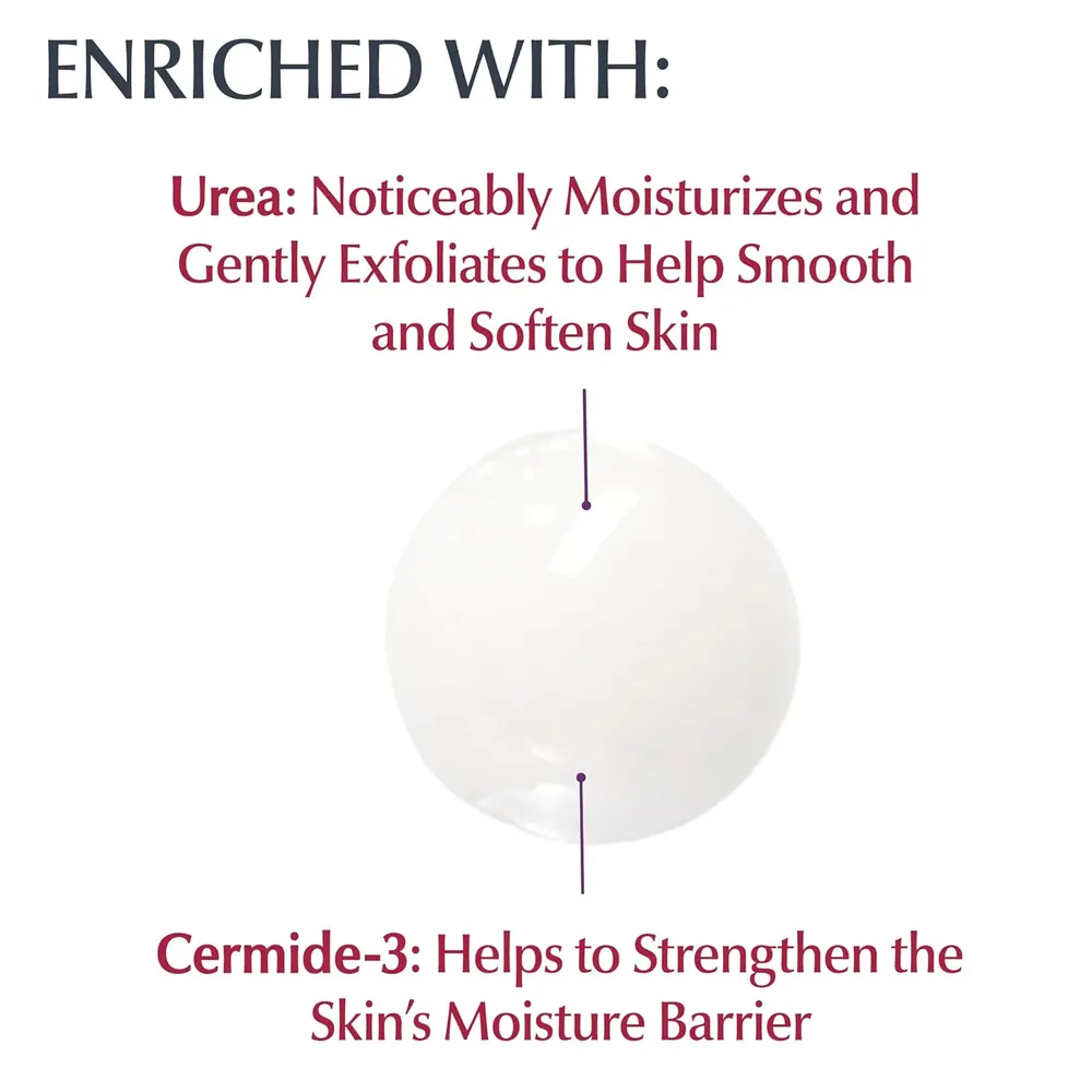 EUCERIN TRATAMIENTO LOCALIZADO CON UREA PARA PIEL ÁSPERA 2.5 OZ / 70 G