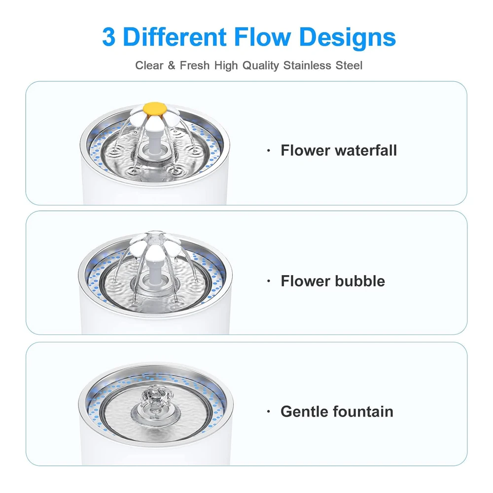 b07mksc82b_2.webp Wonder Creature Fuente de Agua con Tapa de Acero Inoxidable Fuente de 2 4 L con Luz Led y Ventana de Nivel de Agua para Mascotas | Blanco