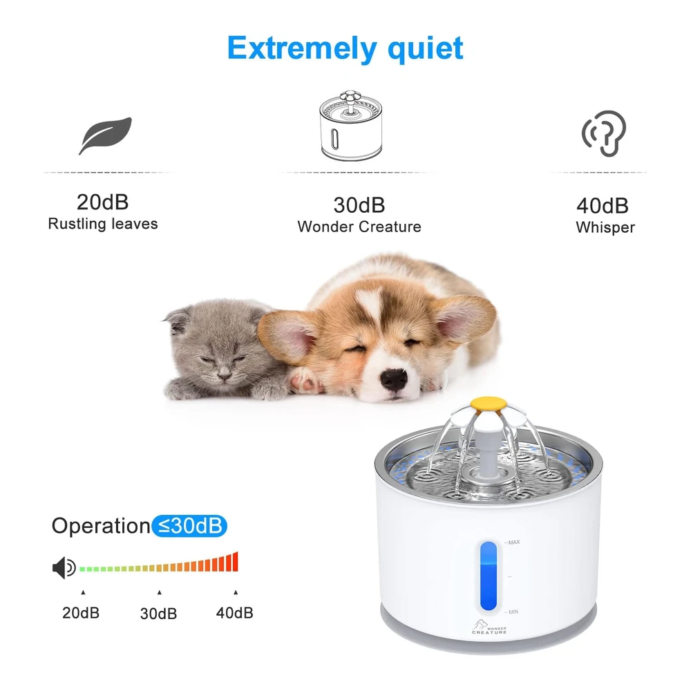 b07mksc82b_4.webp Wonder Creature Fuente de Agua con Tapa de Acero Inoxidable Fuente de 2 4 L con Luz Led y Ventana de Nivel de Agua para Mascotas | Blanco