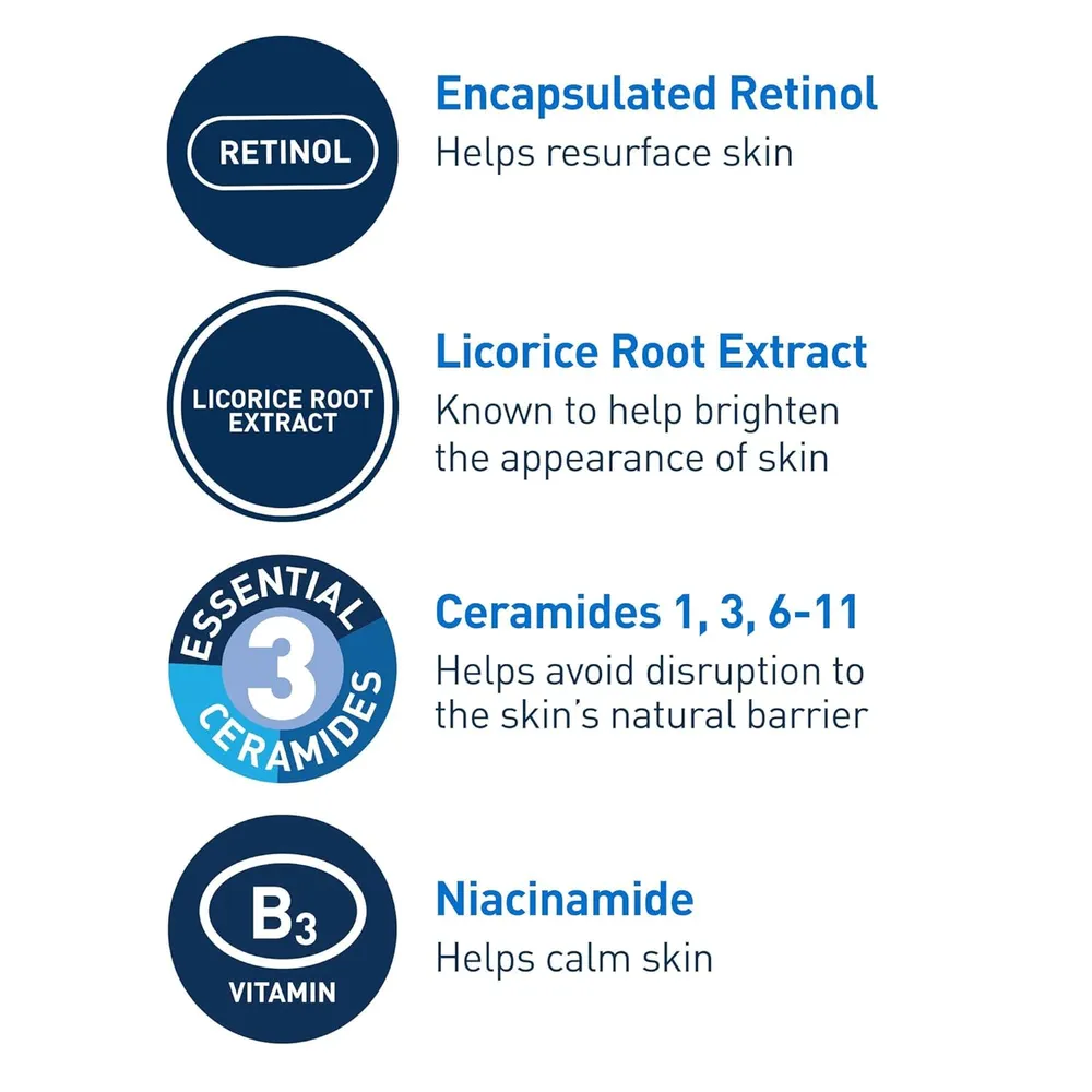 CERAVE SUERO RENOVADOR PARA MARCAS POST ACNÉ 1 FL OZ / 30 ML