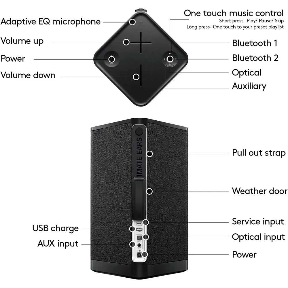 Ultimate Ears Hyperboom altavoz Bluetooth portátil IPX4 | Negro