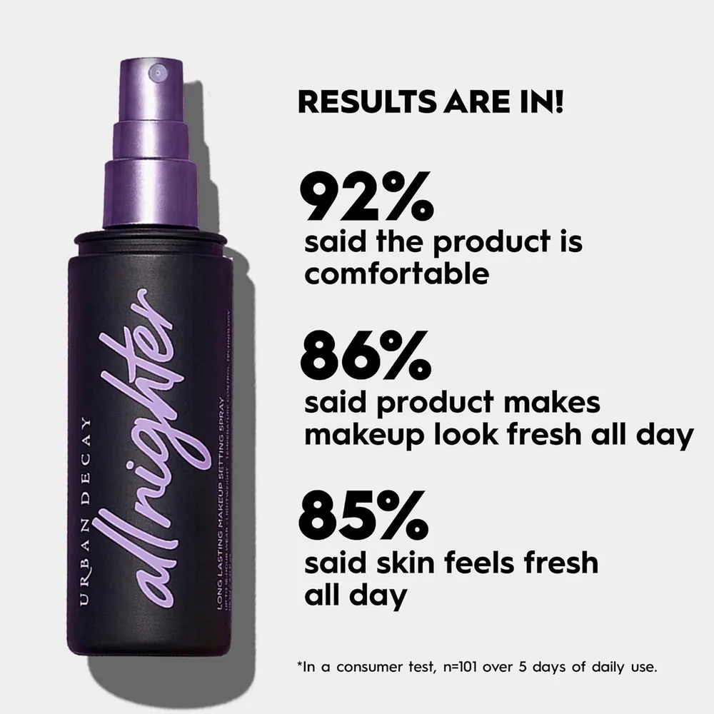 Urban Decay All Nighter Spray Fijador 16H Acabado Natural | 1oz