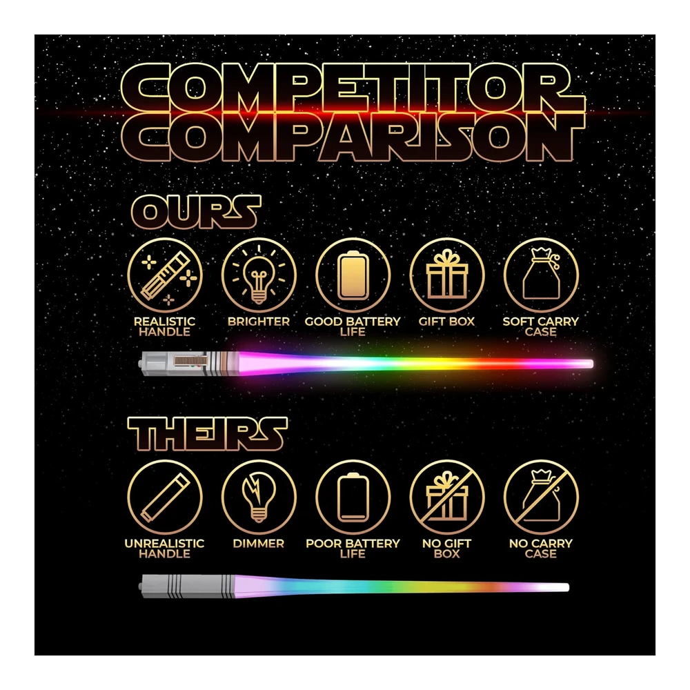 Palillos de Luz Lightsable con Luz Led Brillante de Star Wars - Mango Extraíble - Apto para Lavavajillas - 8 Modos de Color - 1 Par