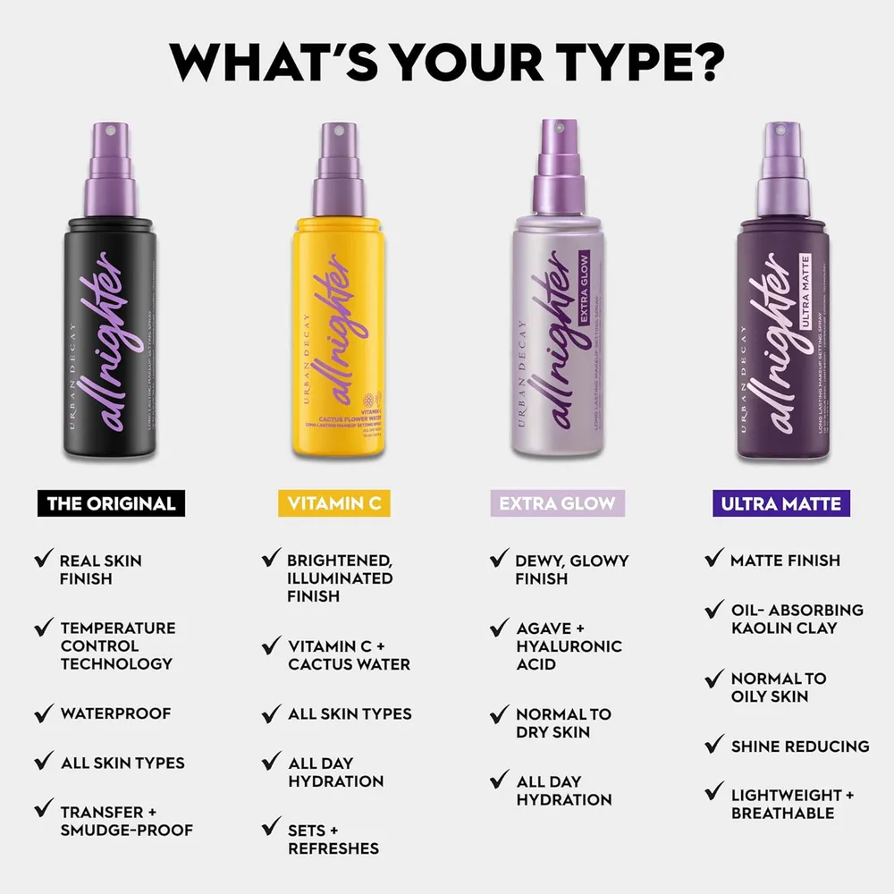 Urban Decay All Nighter Spray Fijador Glow 16H con Ácido Hialurónico