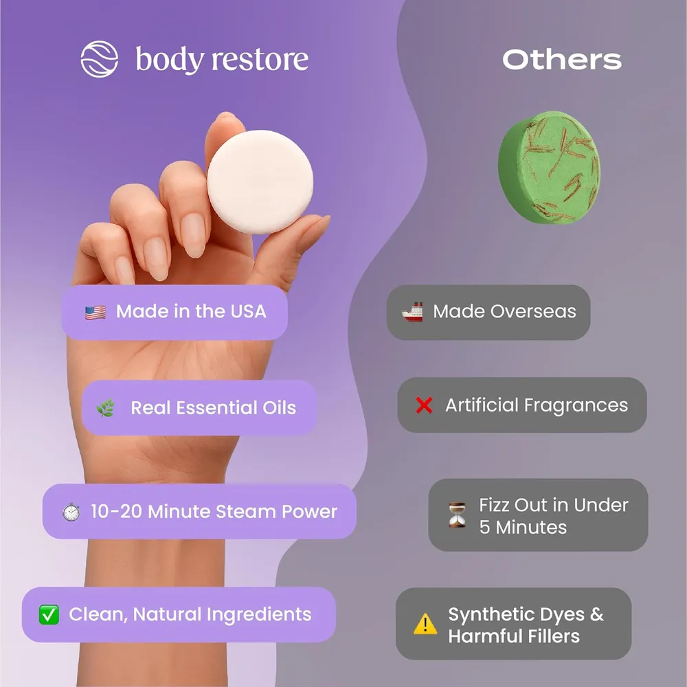 Vaporizadores de ducha pack 15 tabletas Body Restore | Lavanda