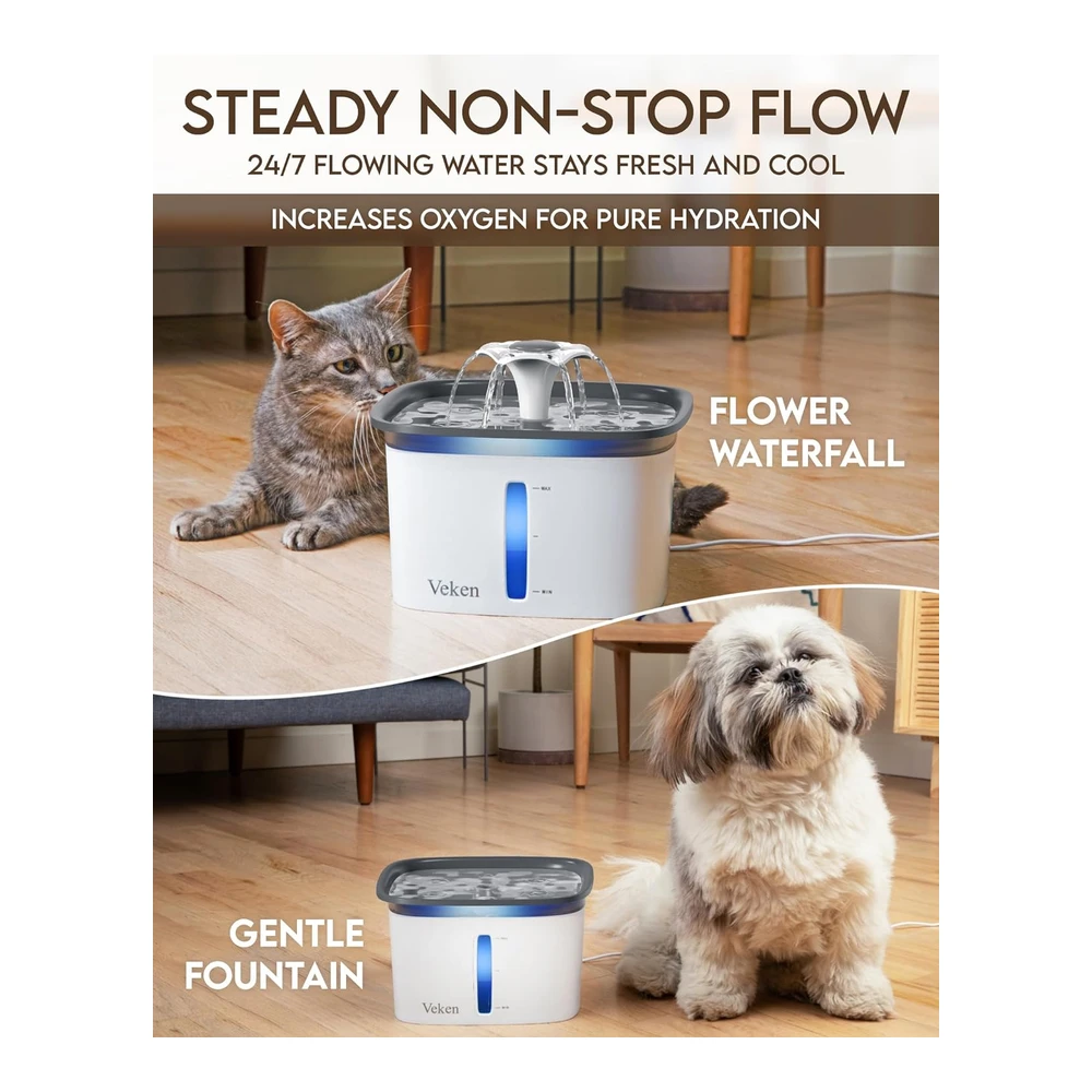 Veken 2.8l Fuente para Mascotas Fuente de Agua Automática con Bomba Inteligente Múltiples Mascotas (Gris Plástico) | Blanco