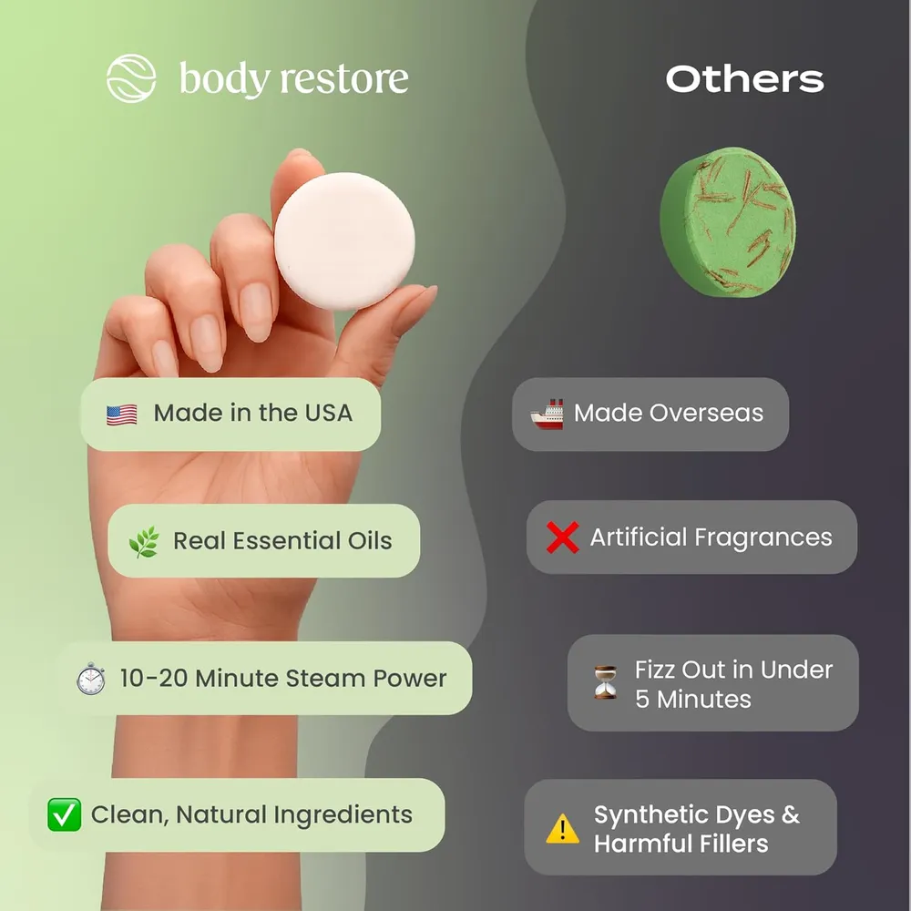 Vaporizadores de ducha pack 15 tabletas Body Restore | Árbol de té