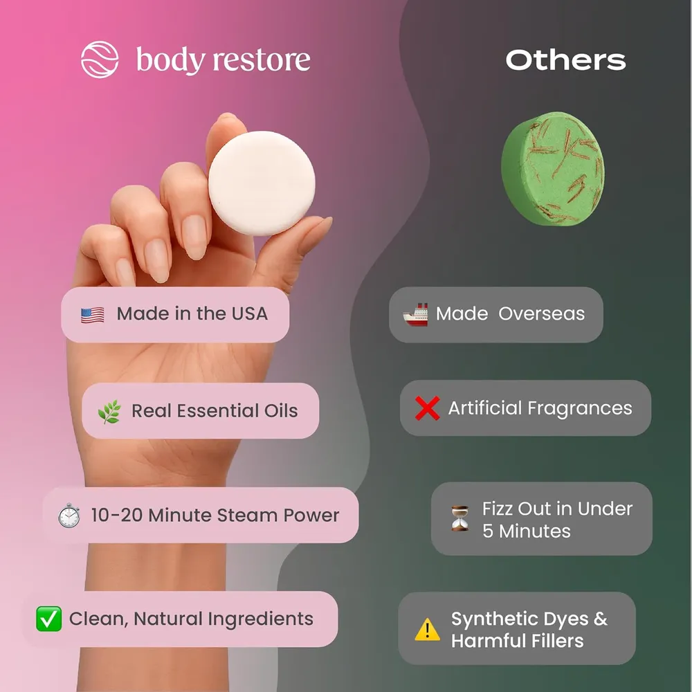 Vaporizadores de ducha pack 15 tabletas Body Restore | Rosa