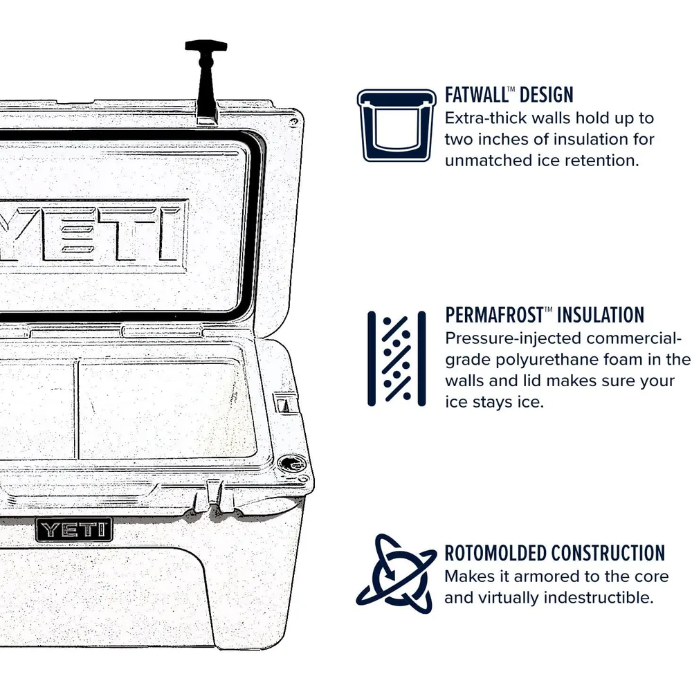 b08vf987p5_3_webp.webp YETI Tundra 65 Cooler Portátil | Turquesa