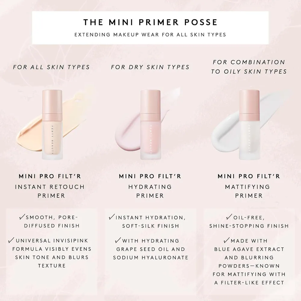 Fenty Primer Hidratante Pro Filt’r Mini 15 ml / 0.5 oz – by Rihanna