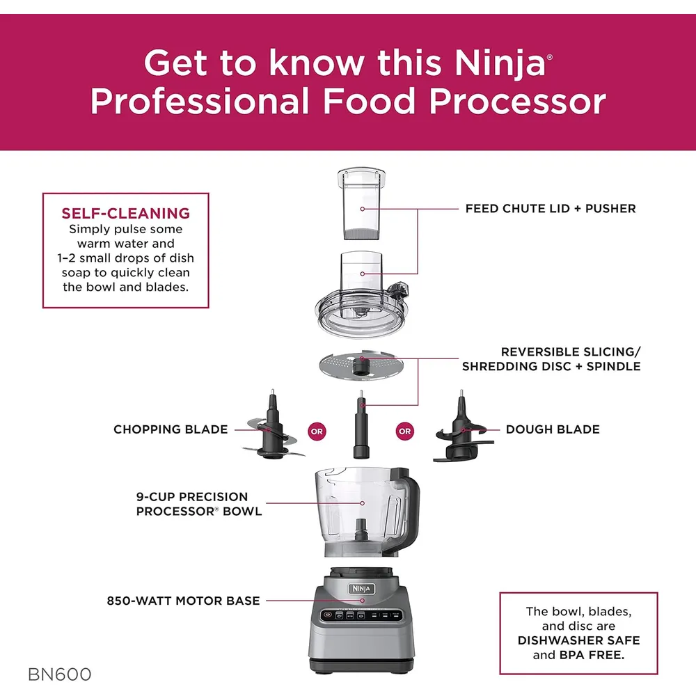NINJA PROCESADOR BN600C PROFESSIONAL PLUS 72 OZ / 2.13 L | PLATEADO