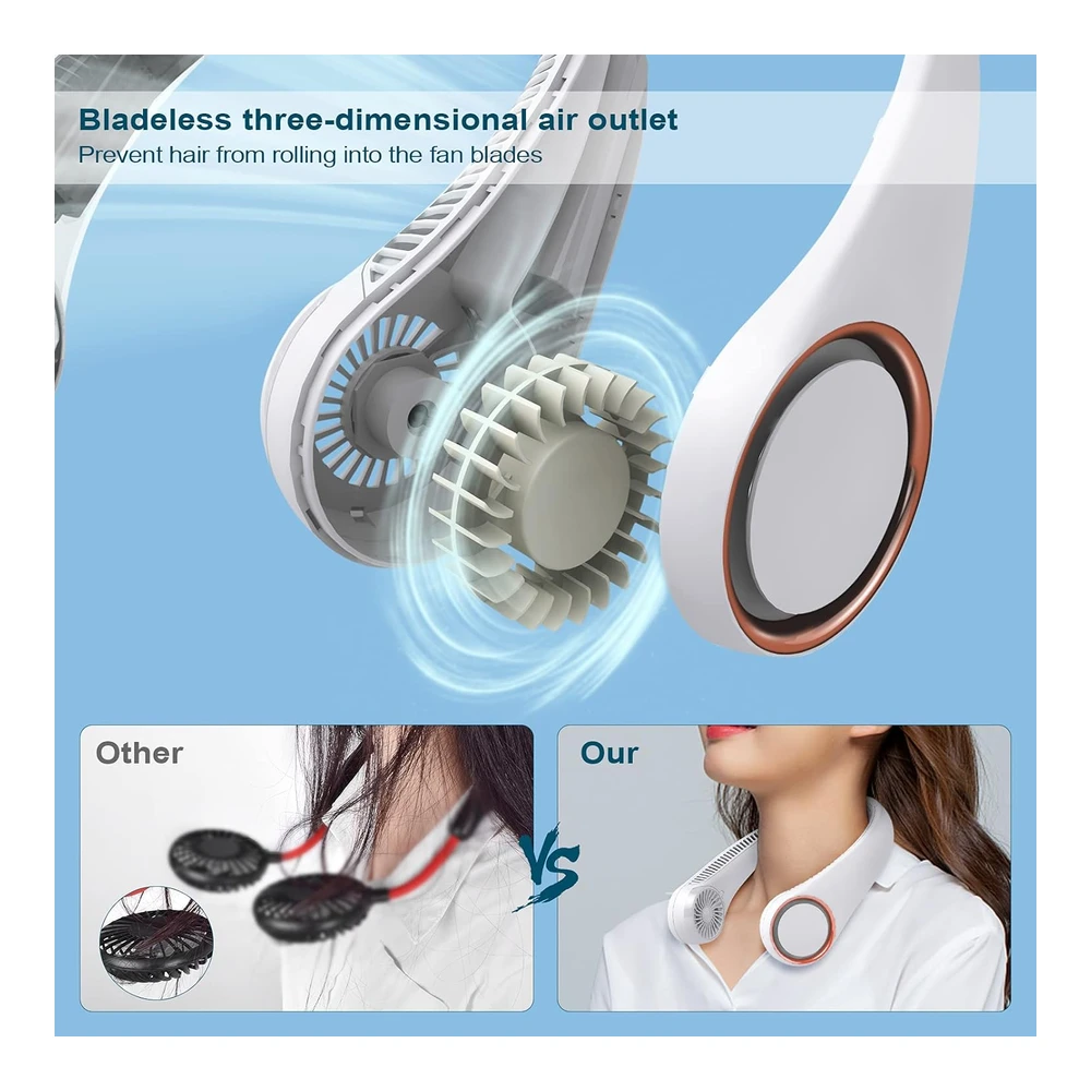 CIVPOWER VENTILADOR PORTÁTIL PARA CUELLO - VENTILADOR SIN CUCHILLAS - VENTILADOR PERSONAL DE REFRIGERACIÓN DE 360 ° - AJUSTE DE 3 VELOCIDADES - 78 SALIDAS DE AIRE - DISEÑO DE AURICULARES - RECARGABLE - VENTILADOR DE CUELLO ALIMENTADO POR USB PARA EXTERIORES - INTERIOR Y BLANCO