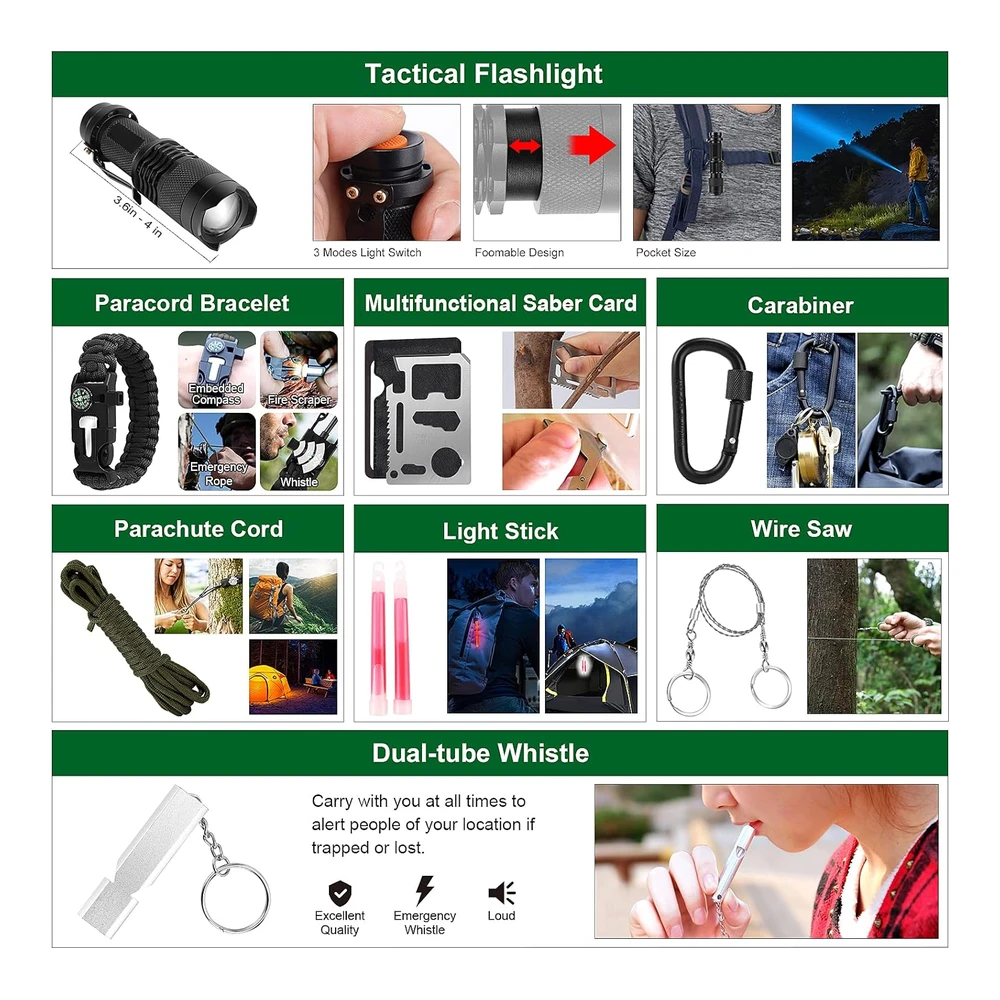 Survival Kit And First Aid Kit - 142pcs Professional Survival Gear And Equipment With Molle Pouch - for  Men Dad Husband Who Likes Camping Outdoor Adventure