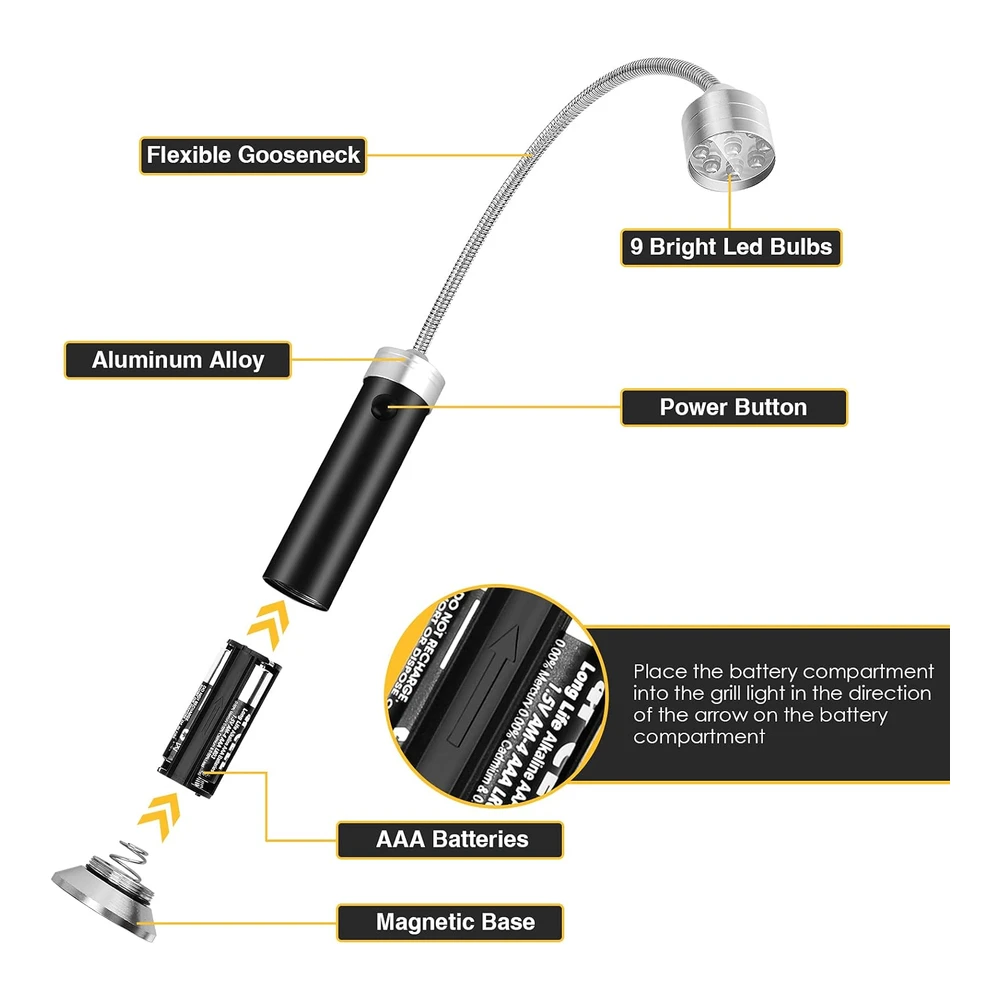 Luz para Parrilla de Barbacoa - Accesorios para Parrilla de Barbacoa para Exteriores con Base Magnética - Rellenos de Calcetines - Regalos para Hombres - Cuello Flexible de 360 Grados - Resistente Al Agua y Al Calor - Baterías Incluidas - Paquete de 2