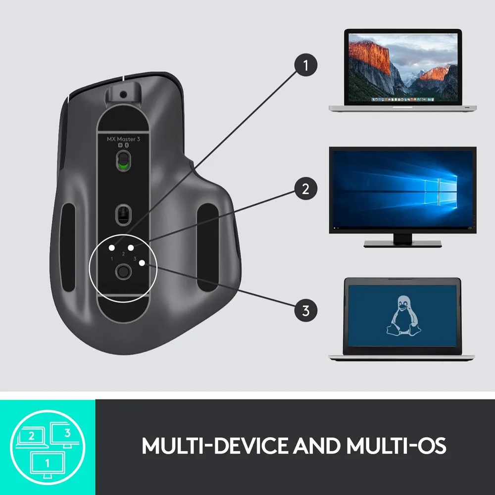 MOUSE INALÁMBRICO MX MASTER 3 LOGITECH | GRAFITO